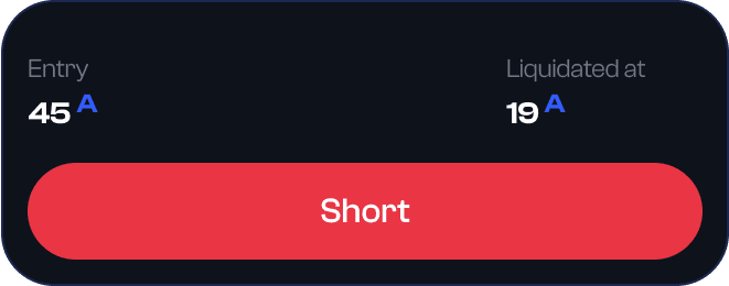 Lifespan futures mock